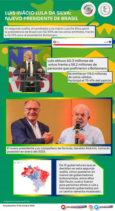 Luis Inácio Lula Da Silva: Nuevo Presidente de Brasil