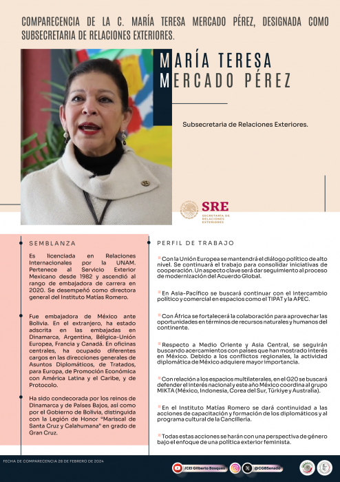 Maria Teresa Mercado Perez 