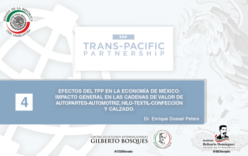 Cuaderno 4-Efectos del TPP en la economía de México: Impacto general y en las cadenas de valor de autopartes-automotriz, hilo-textil-confección y calzado