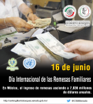 16 de junio - Día Internacional de las Remesas Familiares 