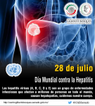 28 de julio – Día Mundial contra la Hepatitis 