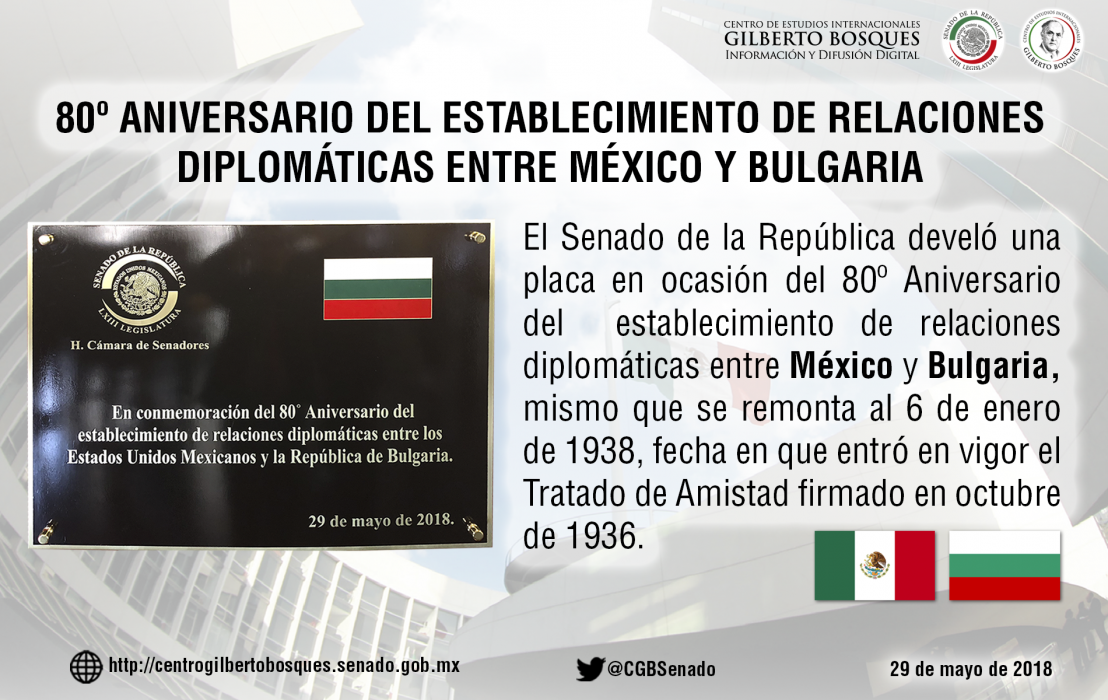 80º Aniversario del Establecimiento de Relaciones Diplomáticas entre México y Bulgaria
