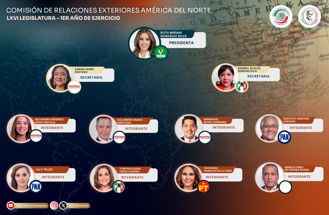 Comisión de Relaciones Exteriores América Latina y el Caribe