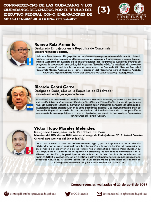 Comparecencias de las ciudadanas y los ciudadanos designados por el titular del Ejecutivo Federal como Embajadores del México ante América Latina y el Caribe (3)
