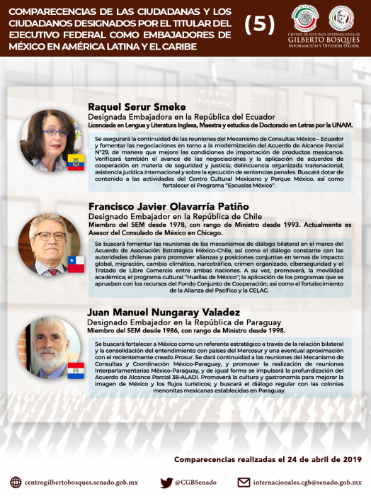 Comparecencias de las ciudadanas y los ciudadanos designados por el titular del Ejecutivo Federal como Embajadores del México ante América Latina y el Caribe (5)