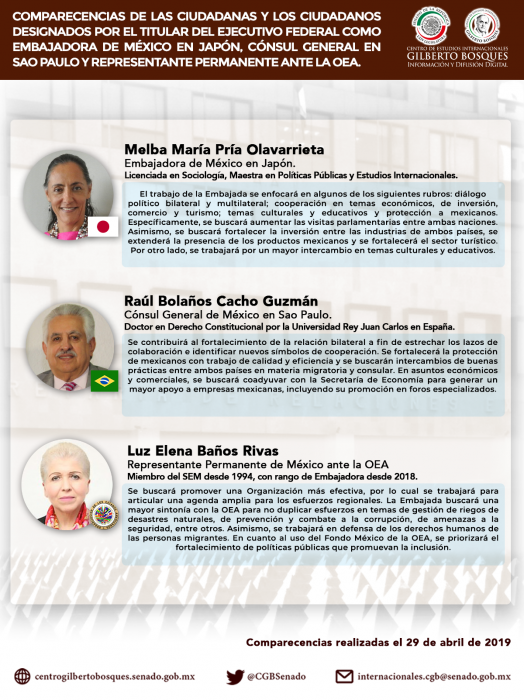 Comparecencias de la ciudadana y los ciudadanos designados por el titular del Ejecutivo Federal como Embajadora de México en Japón, Cónsul General en Sao Paulo y Representante Permanente ante la OEA