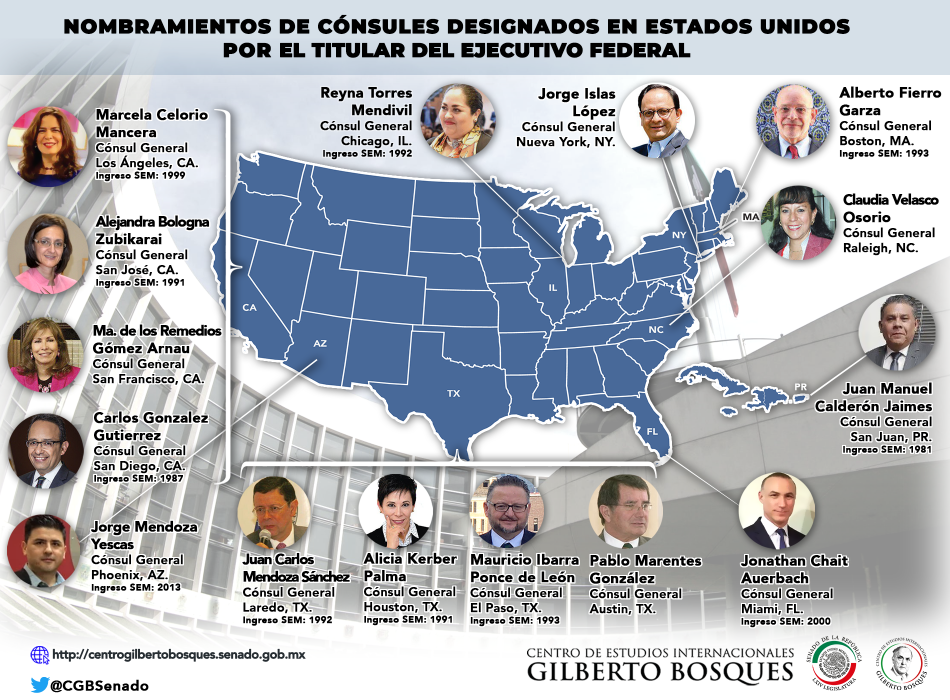 Nombramientos de Cónsules designados en Estados Unidos por el titular del Ejecutivo Federal