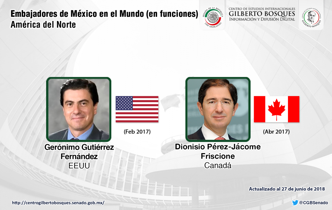 Embajadores de México en el Mundo (América del Norte)