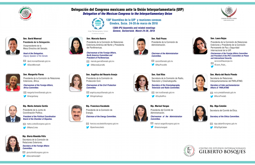 Delegación del Congreso Mexicano ante la Unión Interparlamentaria (UIP)