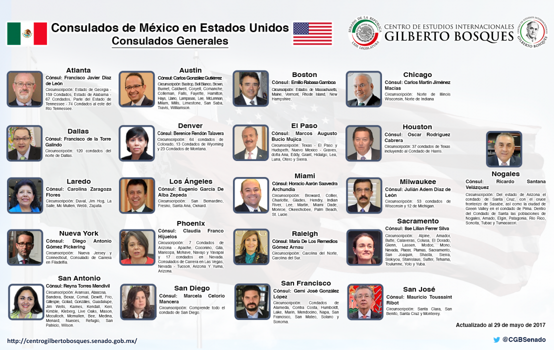 Consulados Generales de México en Estados Unidos (en funciones)
