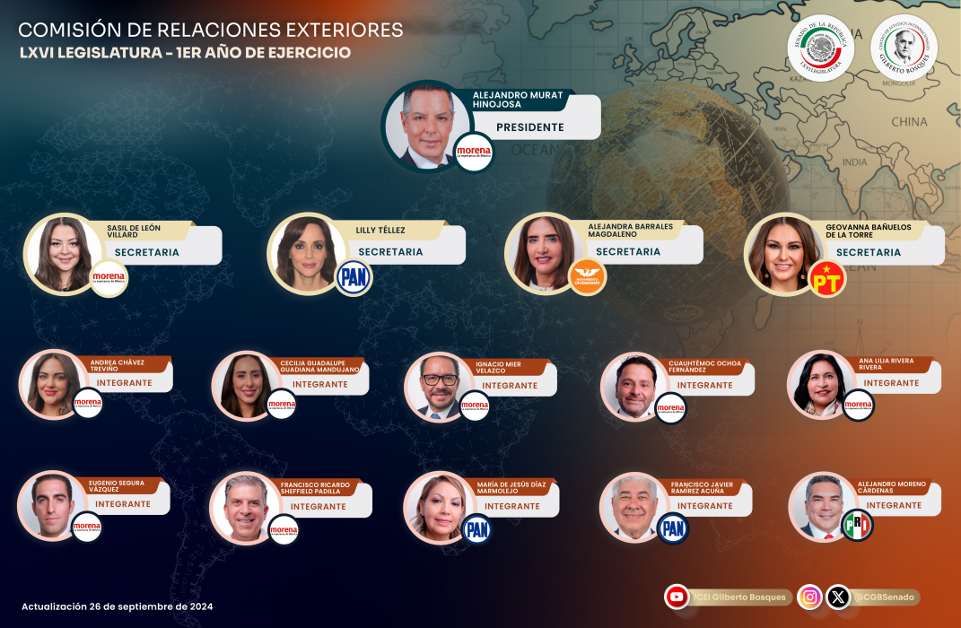 Comisión de Relaciones Exteriores