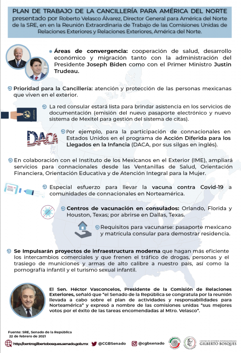 Plan de Trabajo de la Cancillería para América del Norte presentado por Roberto Velasco Álvarez